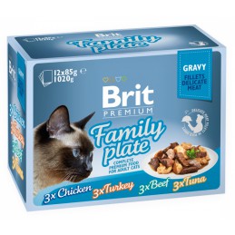 BRIT PREMIUM CAT Family...