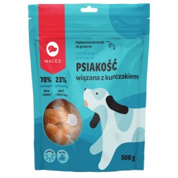 MACED Psiakość Wiązana z...